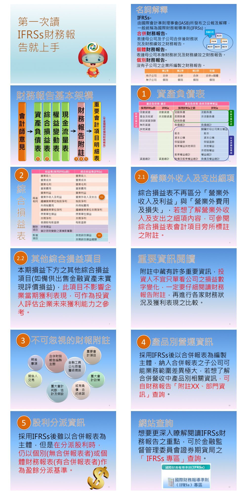 違反董事會議事辦法常見缺失案例說明20131021